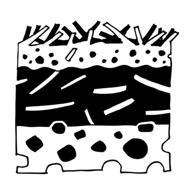 Capas sedimentaras que muestran mulch y sijo